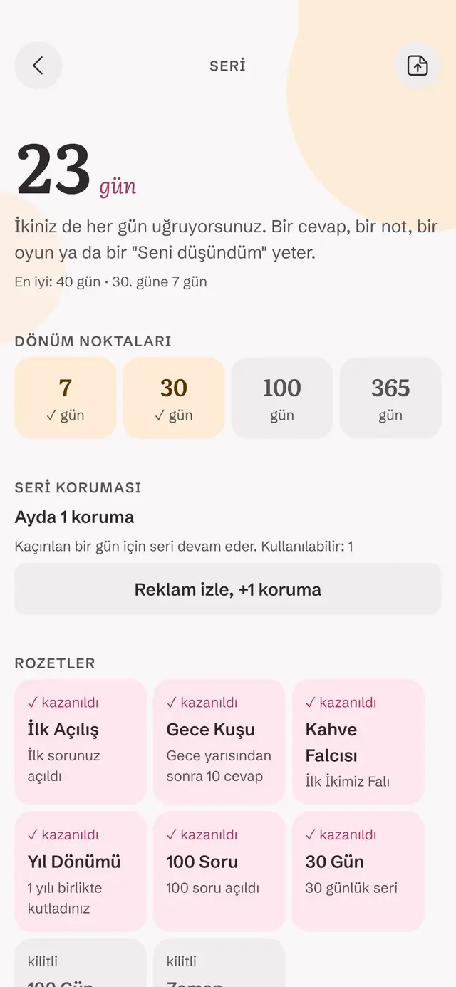 Seri ekranı: 23 günlük seri ve dönüm noktaları